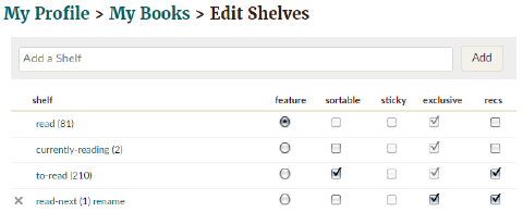Image for On Selecting Books I Read
